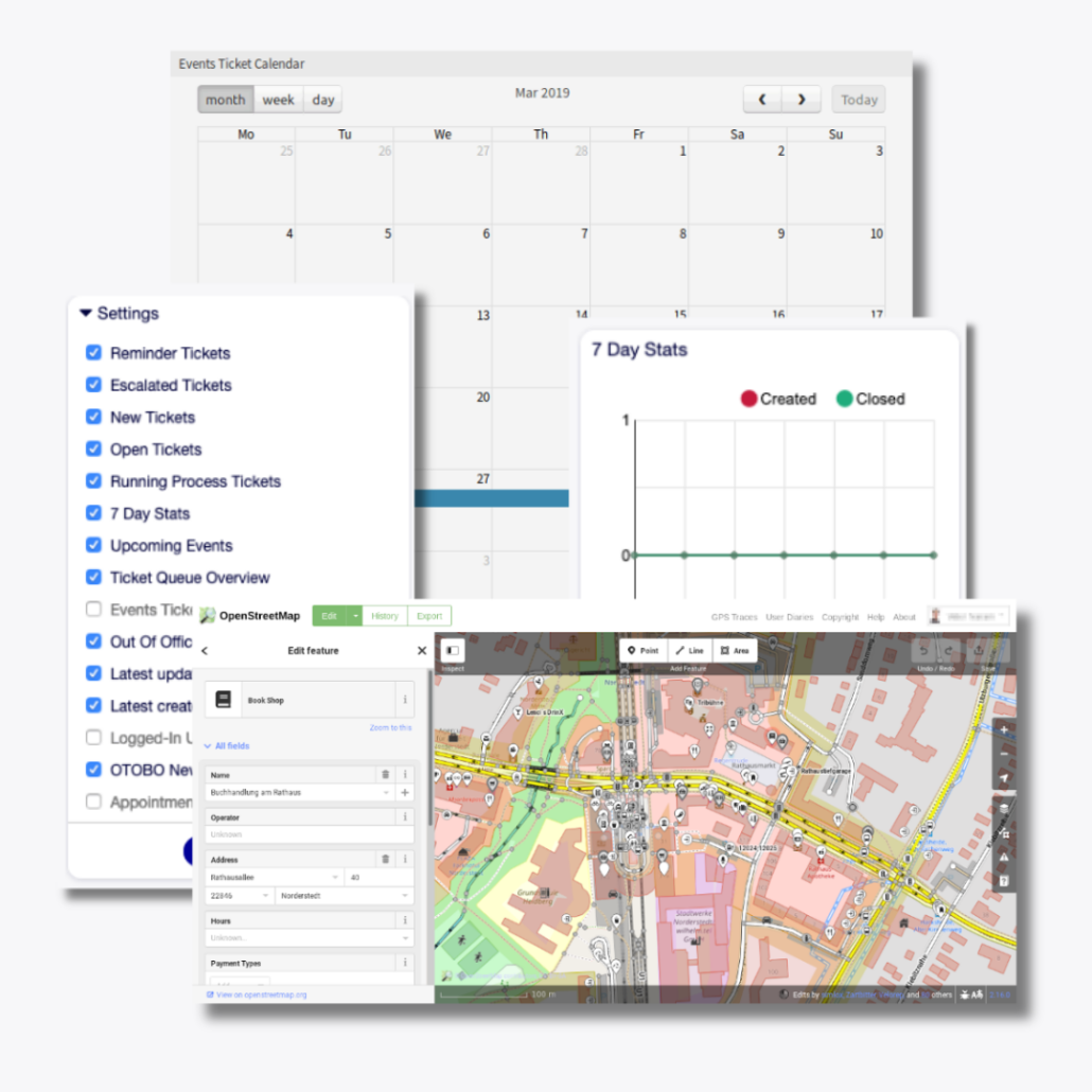 Dashboard and Reporting | OTOBO 2