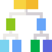 Configuration Management Database - visualize CI relations